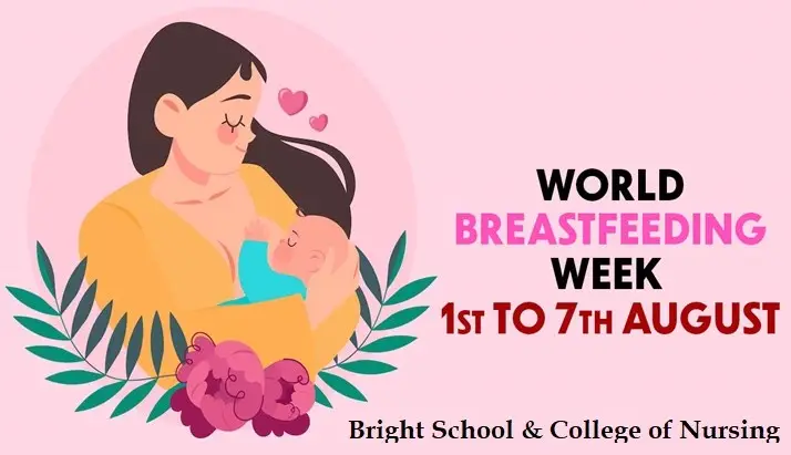 World BreastFeeding Week Banner
